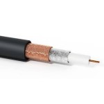 Câble Coaxial : Types, Usages TV/Satellite & Installation – Guide 2025