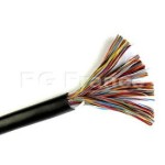 Câble Téléphonique : Transmission Fiable pour Réseaux Télécom – Guide 2025