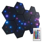 Panel LED – Éclairage plat et économique pour plafond & bureau